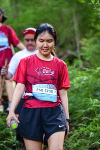 BIB: 1233
                            <button type="button" onclick="openModal(22077196)" class="btn btn-primary btn-sm float-right btn-popup" data-toggle="modal" data-target=".modal-high-quality">
                        <i class="fas fa-shopping-cart"></i> Add to Cart
                    </button>
                                            <button type="button" onclick="isThisMe(22077196, true)" class="btn btn-success btn-sm float-right btn-popup btn-isme hidden" data-toggle="tooltip" data-placement="bottom" title="นี่คือรูปของคุณใช่ไหม คลิกที่นี่เพื่อเอาเข้าอัลบั้ม">
                        <i class="fas fa-plus"></i> Add to album
                    </button>
                    <button type="button" onclick="isThisMe(22077196, false)" class="btn btn-warning btn-sm float-right btn-popup btn-isnotme hidden">
                        <i class="fas fa-ban"></i> Remove from album
                    </button>